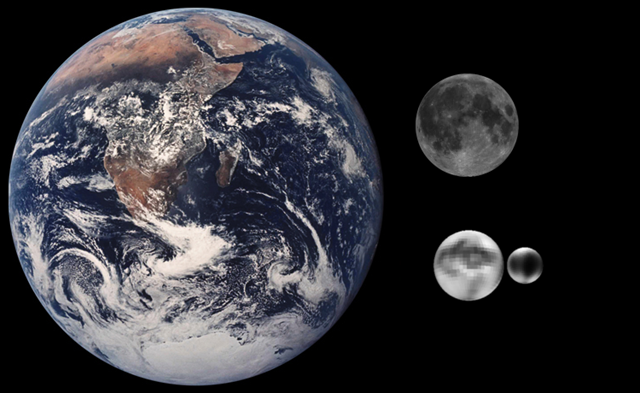 [Pluto_Charon_Moon_Earth_Comparison2.png]