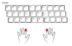 home row keys