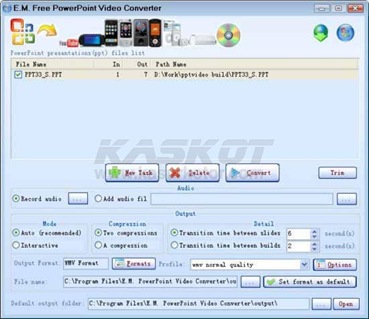 Convert Presentasi PowerPoint Menjadi Video Dengan Mudah