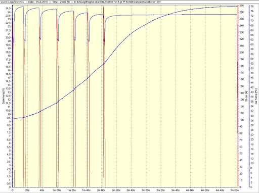 Kira%20600-30%20W11%20on%206s%20detail%20SS.jpg