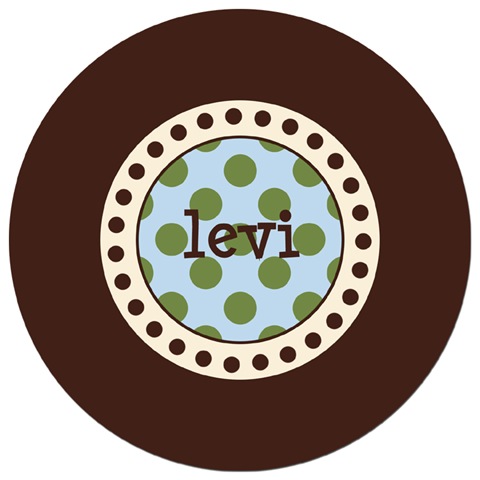 PLATEleviw
