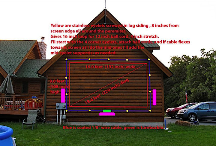 Huge 300 inch backyard screen for summer...quick job - AVS Forum | Home