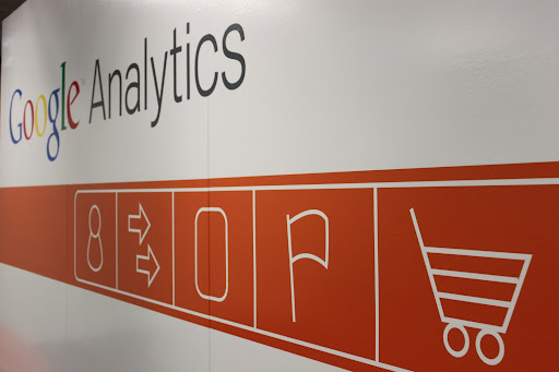 Google Analytics