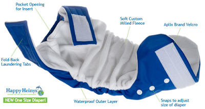 diagram HH onesize