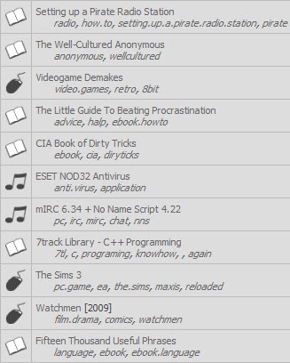 [AnonTrackscreen5.jpg]