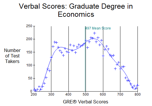 [gre verb econ[3].png]