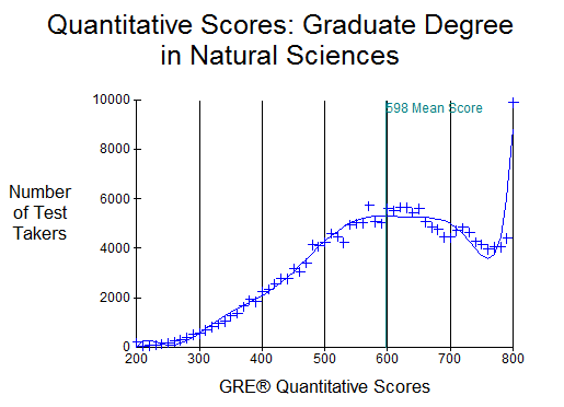 [gre quant eng[6].png]