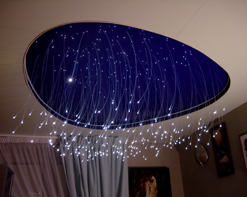 ���� ���������� ��������