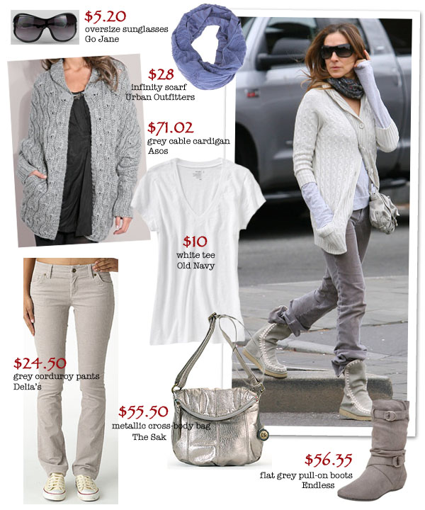 Sarah Jessica Parker West Village