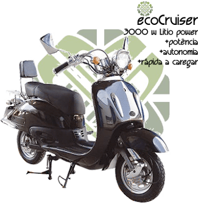 http://lh5.ggpht.com/_H-IQBg1p-SQ/SjexEApBsCI/AAAAAAAABOo/Y5BunNeVGd8/s400/ECO_Cruiser_ecodesignar.png