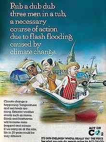 Government rebuked over tellurian warming hothouse rhyme adverts