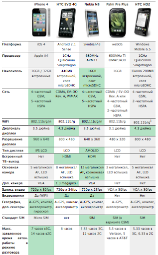 Размещенное изображение