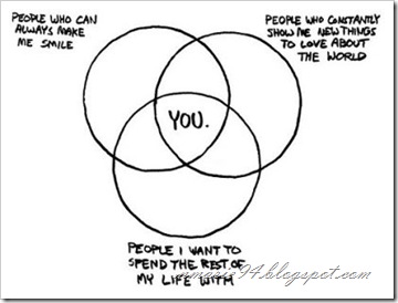 You &hearts;