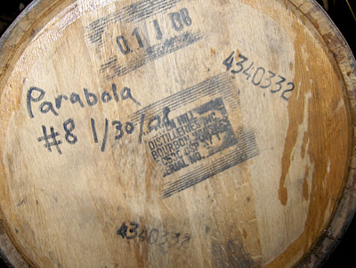 Parabola