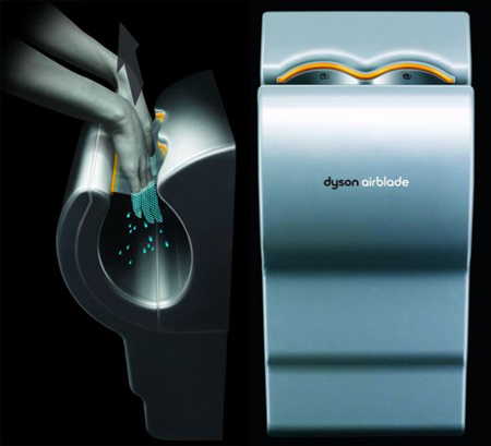 Dyson Airblade