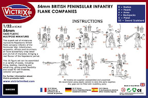 Victrix 54mm British Back