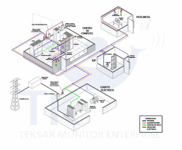 [mapa centro de computo[9].gif]