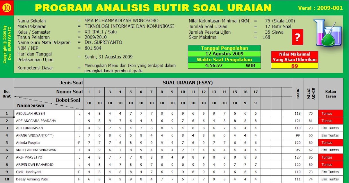 Format Analisis Butir Soal Ipa Smp | program analisis butir soal secara kuantitatif dengan memanfaatkan Format Analisis Butir Soal Ipa Smp | program analisis butir soal secara kuantitatif dengan memanfaatkan