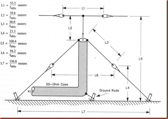 35-T-L%20DX%20Antenna