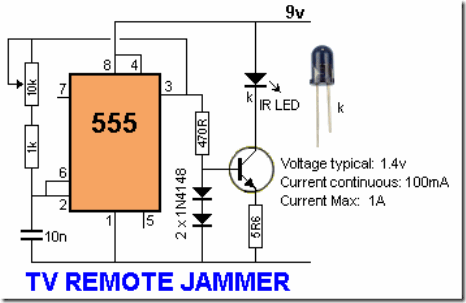 TV-RemoteJammer