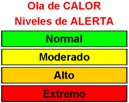 Niveles de ALERTA