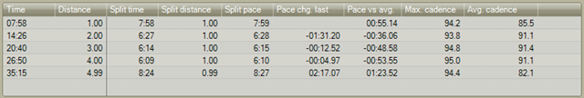 [Thursday splits[4].png]