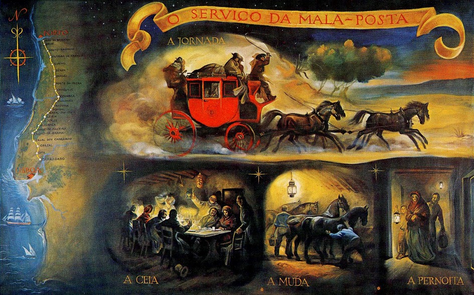 [O Serviço da Mala-Posta, Lisboa-Coimbra-Porto, 1798.1864.jpg]