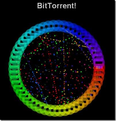bitTorrent