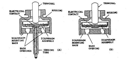 Superheat switch in sectional view.