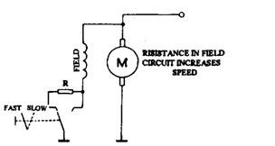Two-speed wiper motor circuit. 