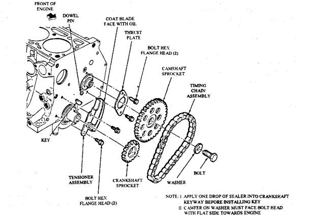 Timing gear and chain installation.