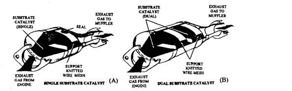 Single and dual-substrate catalytic converter (Ford).