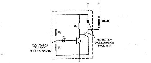  Simplified circuit of a transistorized voltage regulator.