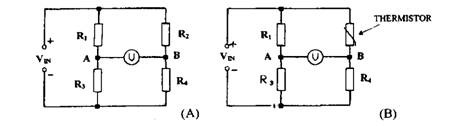 Fig. 13.7. The Wheatstone bridge. A. Simple bridge circuit. B. Using a bridge circuit to monitor temperature. 