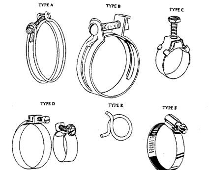 Common hose clamps.