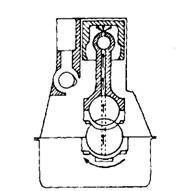  Connecting-rod small-end radial-hole oil spray.