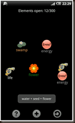 Android Application : Element
