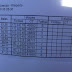 20100529_Pilies Regata_055.JPG