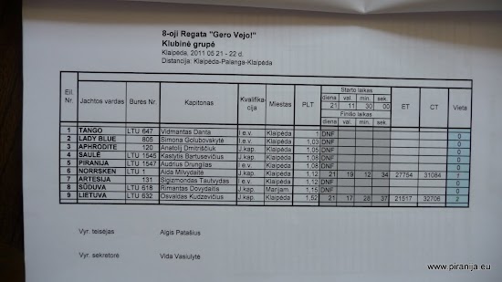 GeroVejo 020.JPG