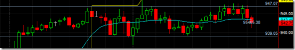 6-3-2009 8-31-04 AM
