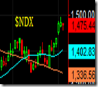 6-4-2009 7-31-39 AM