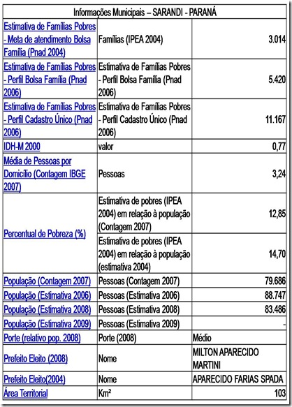 Imagem1
