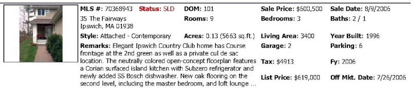 Exclusive Homes Group Ipswich Country Club Sold
