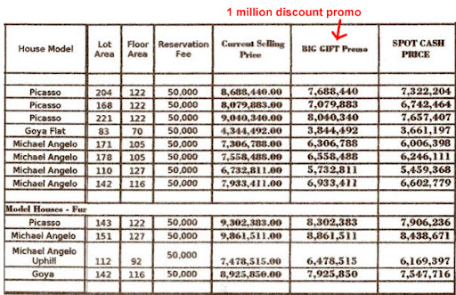 pricelist