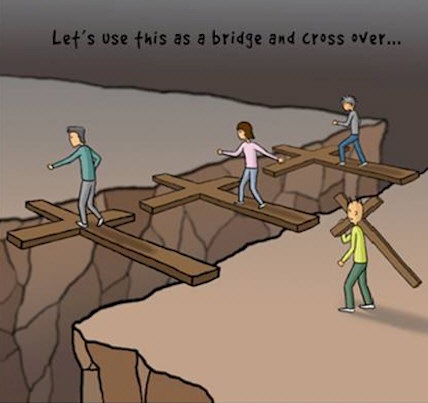 Your Cross