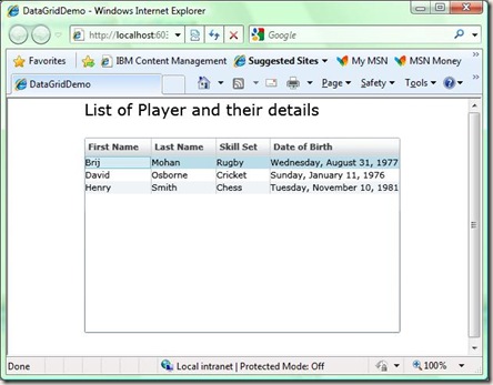 Final Screen