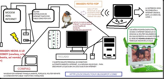 V1-EXPLICACION-QUE-ES-UN-ROUTER-JAJA