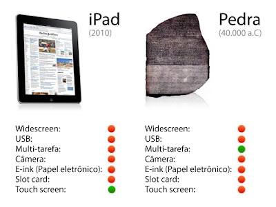 ipad pedra iPad x Pedra