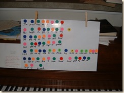 20100216_Music01