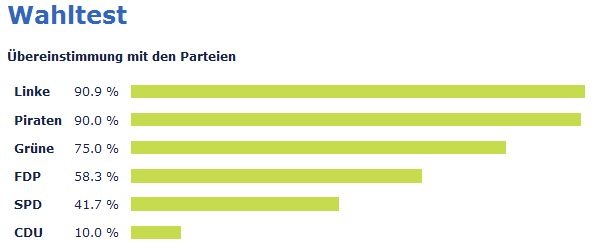 [Bürgerwahlomat[3].jpg]